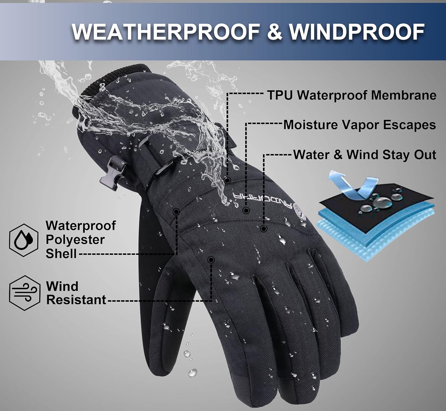 Women'S Waterproof Touchscreen Ski Gloves